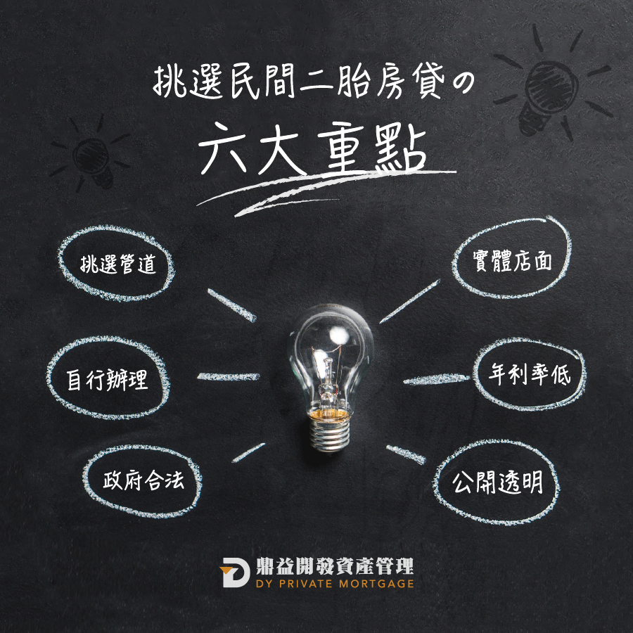 鼎益開發資產管理-民間房屋二胎貸款公司那麼多，該怎麼挑選比較好？ | 高雄房屋二胎 | 高雄二胎房貸 | 高雄民間二胎 | 高雄二順位房貸 | 高雄房屋借款 | 高雄不動產借款 | 高雄房屋二胎貸款